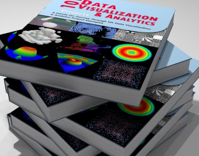 101 Data Visualization and Analytics Projects (Paperback)