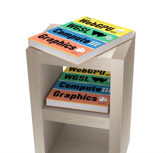 WebGPU+WGSL/Compute/Graphics All-In-One (Paperback)