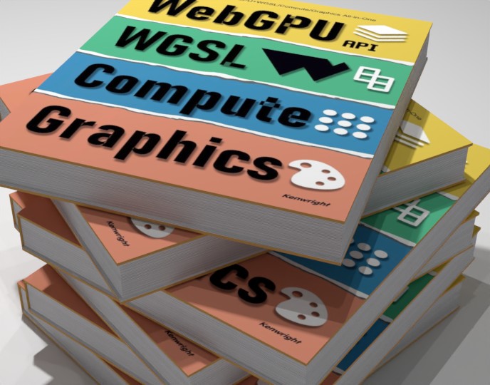 WebGPU+WGSL/Compute/Graphics All-In-One (Paperback)