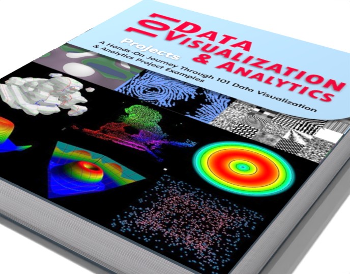 101 Data Visualization and Analytics Projects (Paperback)